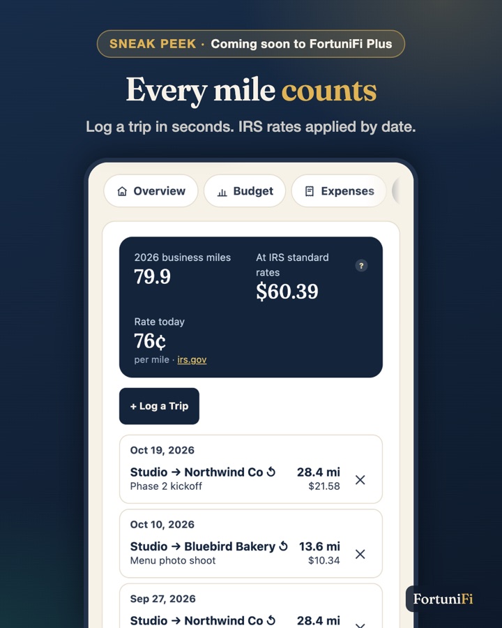 Sneak peek: a mileage log at IRS standard rates