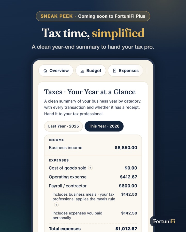 Sneak peek: a year-end tax summary for your tax professional