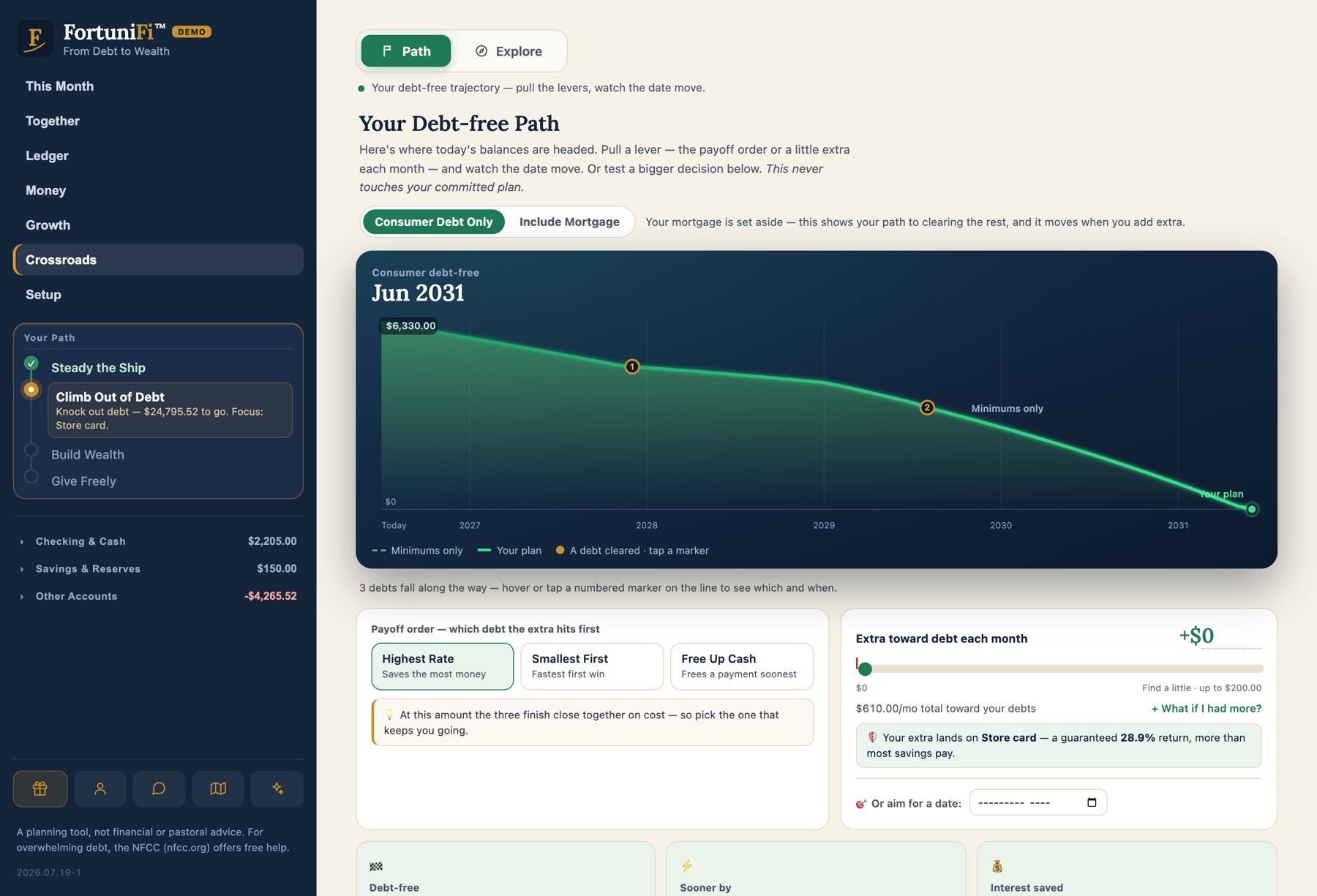 FortuniFi Crossroads — your real debt-free date and the levers that move it